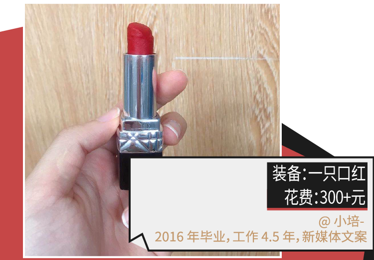 那些20多岁就开始负债的年轻人们