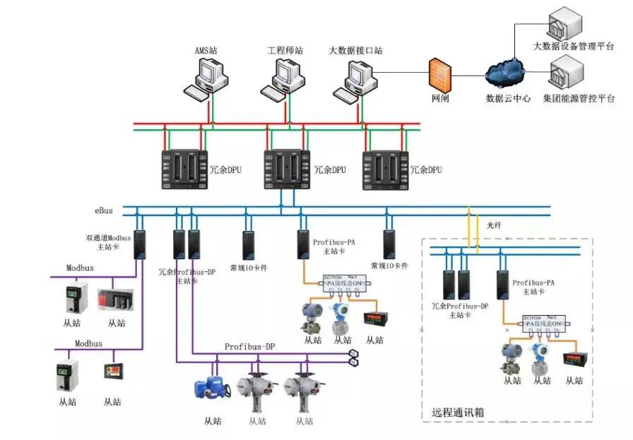 铂莱国际NT6000再发力！打造9F级燃气-蒸汽联合循环发电机组