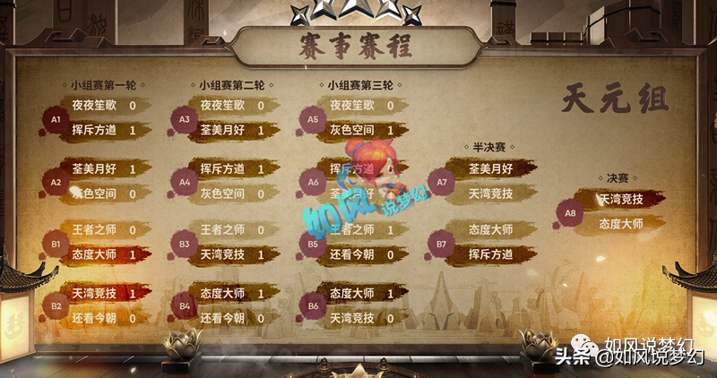 梦幻西游：新门派东海渊9个技能曝光，文哥17段铠甲上藏宝阁