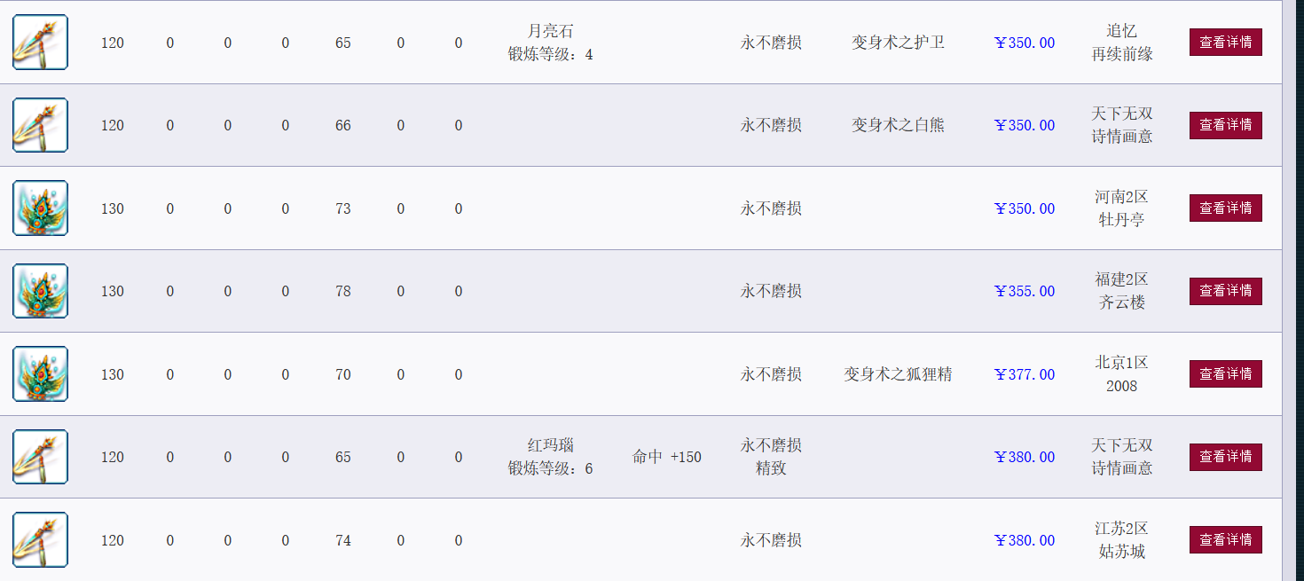 梦幻西游：解析附魔宝珠赚钱大法，高等级套装需求量很大
