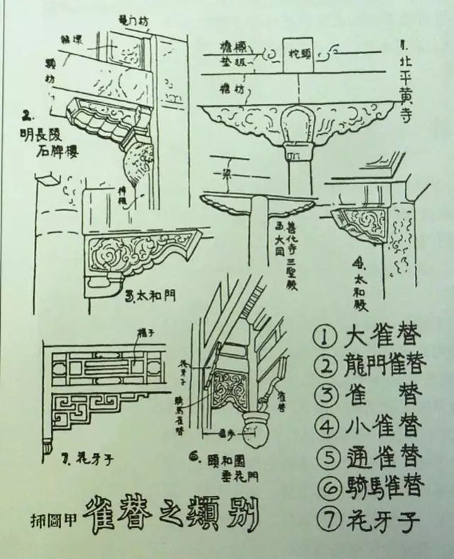 ydd古建中国古建之美雀替