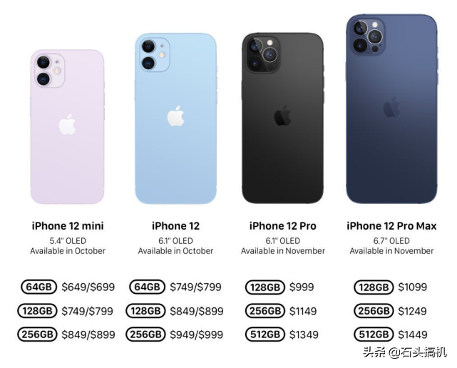 苹果iphone 12全系售价泄露 标准版小涨pro版没变