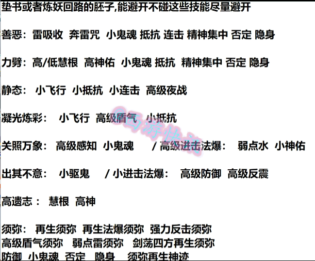 梦幻西游：雪无炼妖回炉总结内容曝光！新出两件160神封衣服