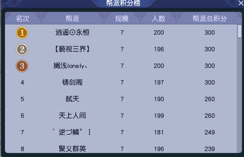 梦幻西游：「朱紫坊」简介，武神坛种子选手“睡神”方寸起源地