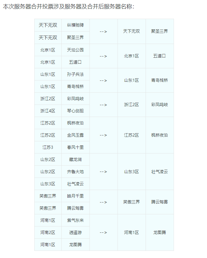 梦幻西游：第五十四次合服公告，孙子兵法被合入青岛栈桥