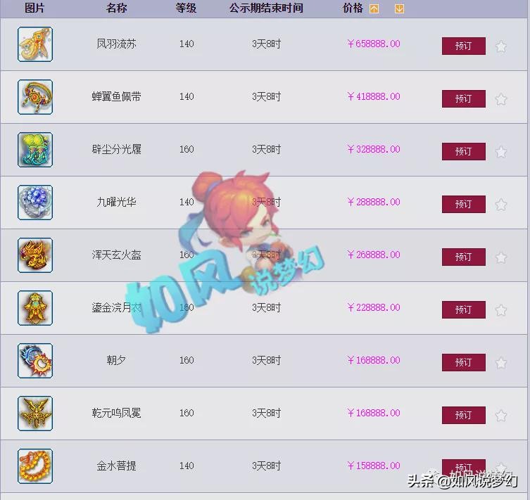 梦幻西游：杨洋第一宝珠号狂更新，买下100万元的11技能谛听