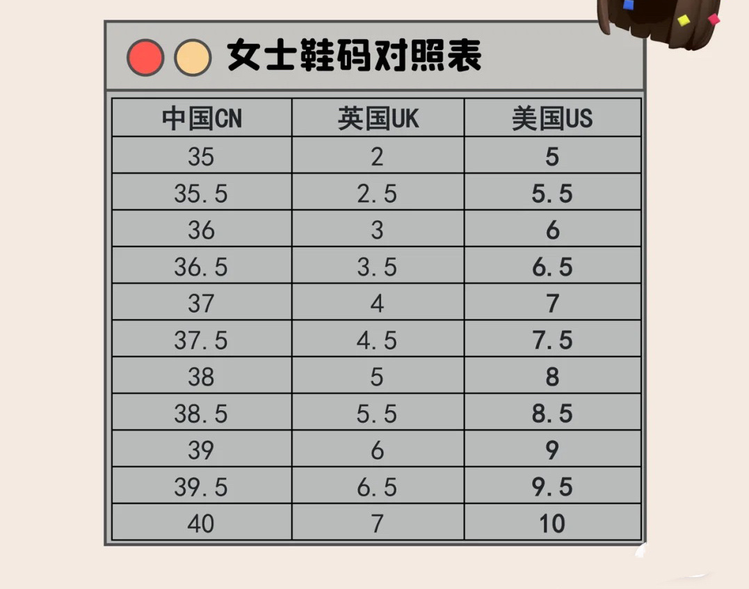 欧码和中国码的对比表鞋码女鞋37码是uk多少码