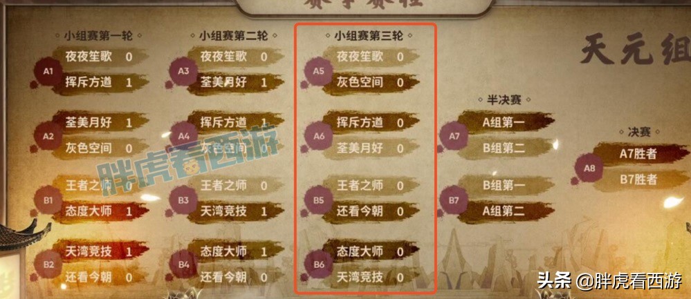 梦幻西游：爆总“生日选拔在演戏”，鱼总“阵被大克是我开的”