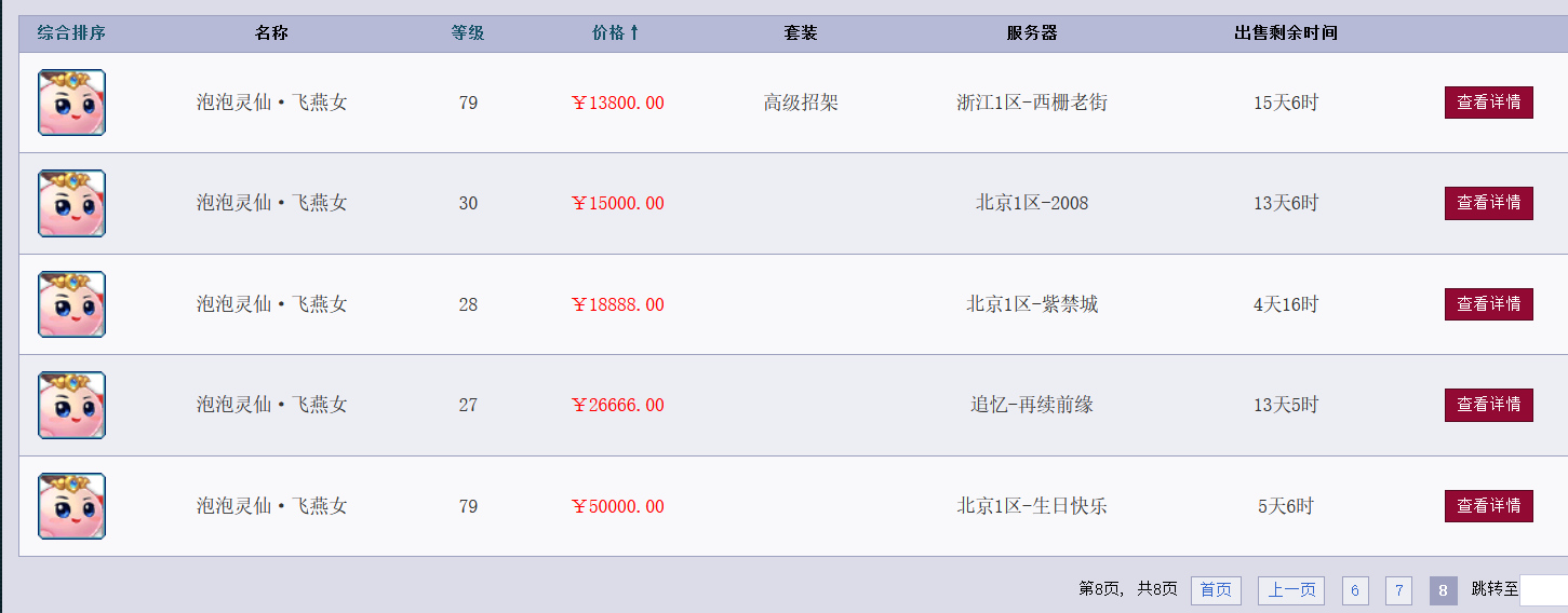 梦幻西游：曾经号称十八个角色的泡泡仙灵，现在是什么情况了