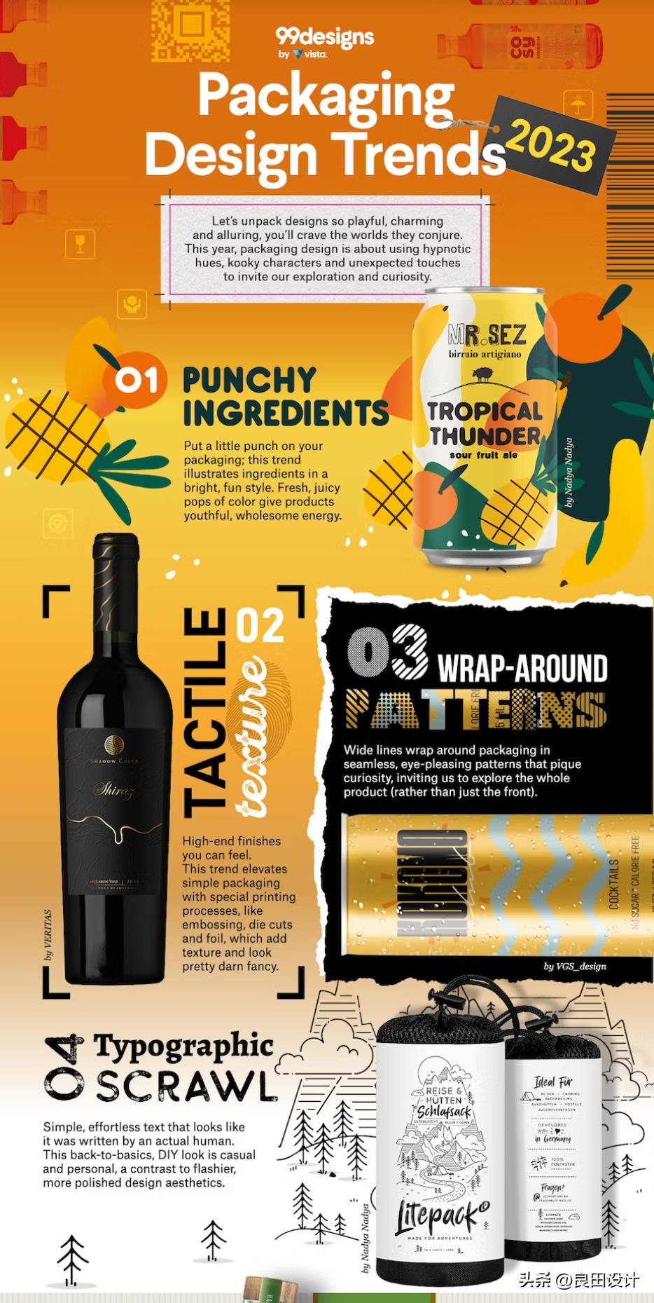 Packaging Design Trends Infographic Imedia