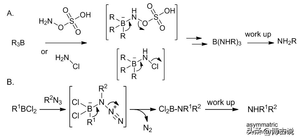 What Is The Role Of Tellurium Ions In The Electrochemical Synthesis Of