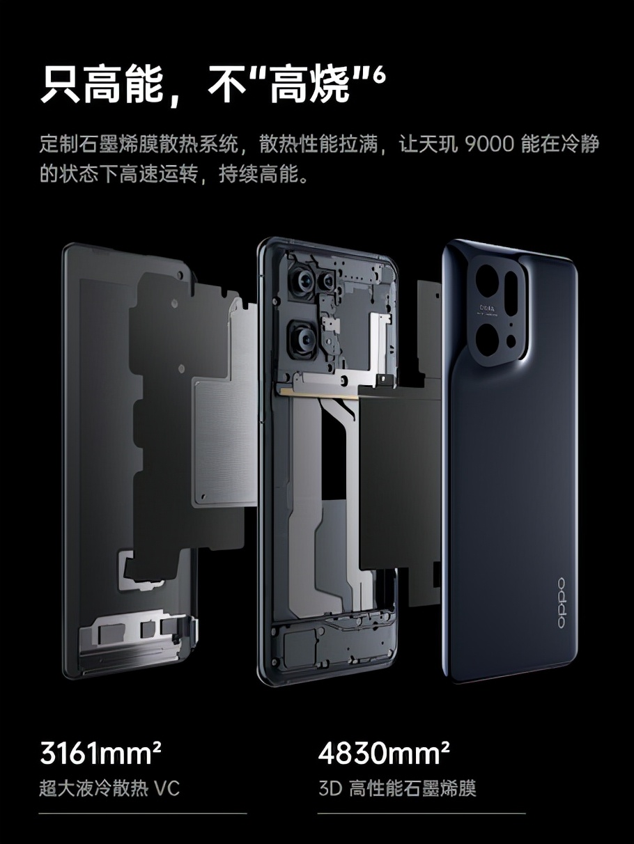 OPPO Find X5 Pro Dimensity Edition Is The First To Be Equipped With