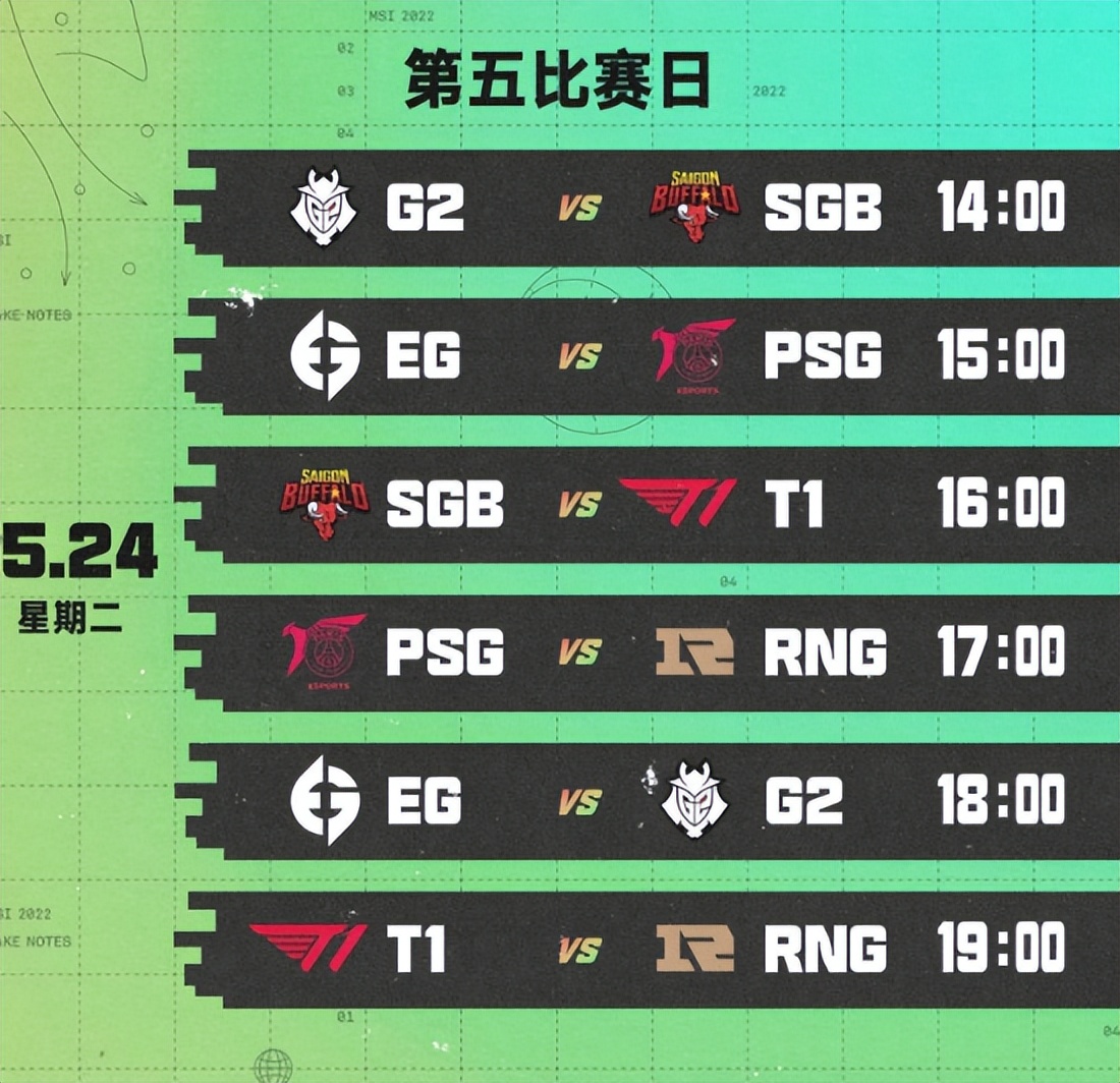 MSI Schedule Announced T1 Vs G2 In The Opening Game RNG Vs T1 In The