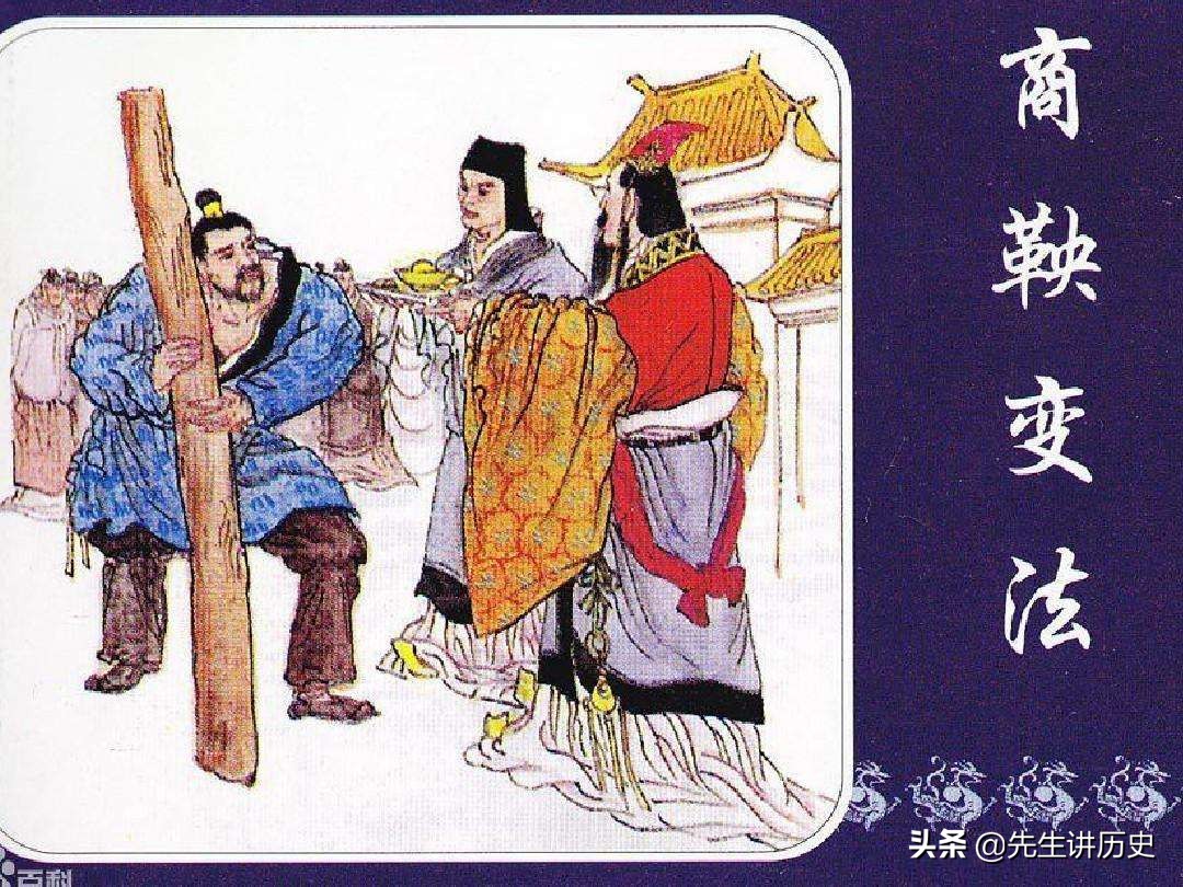 During The Warring States Period Was The Shang Yang Reform Of The Qin