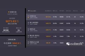 找不到现成的字幕？Whisper 让不懂外语的你也能看懂日剧