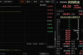 一张截图让纸尿裤股票涨停 抢完蒙脱石散，猛囤纸尿裤?