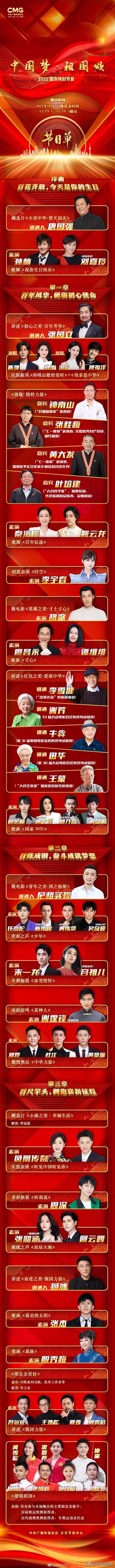 同学来了2021节目单（同学来了2020）