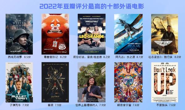 最近值得看的电影推荐2022（最近值得看的电影推荐2022中国）