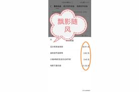 年度征文 | 为什么我们要减少阅读新闻