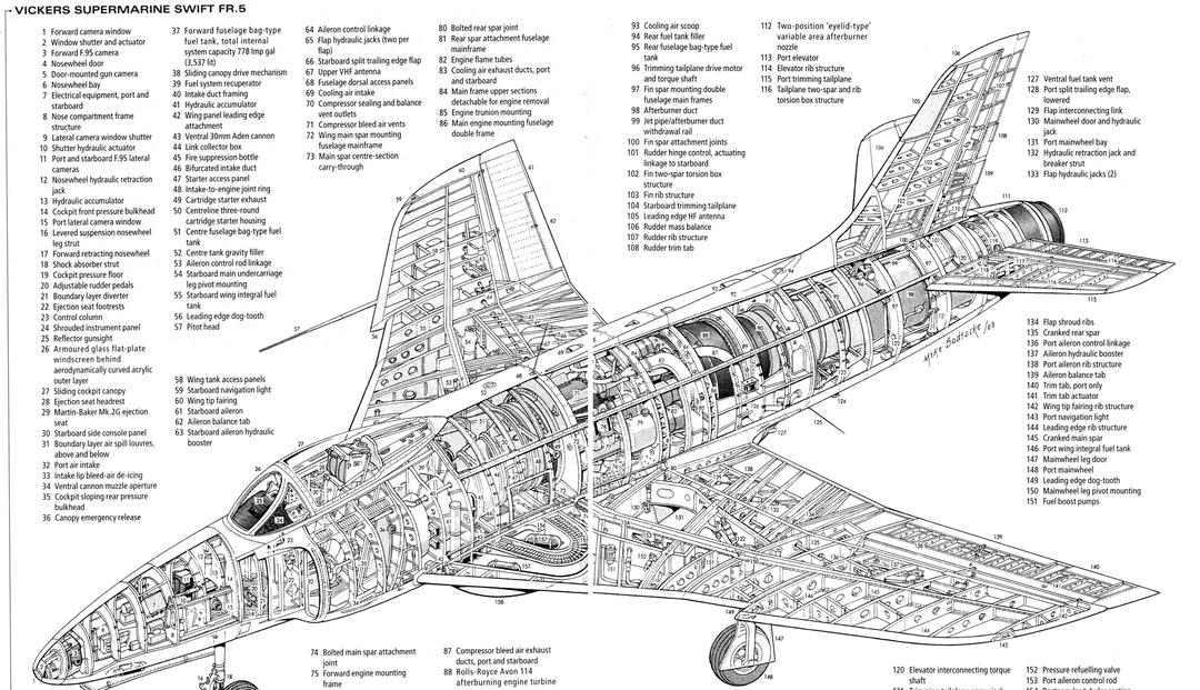 Share ultra-precise aircraft structure diagram (65)-Huppo Malin Swift ...