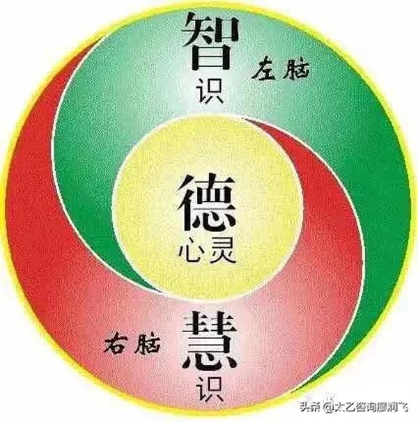 如何化解五黄煞（如何化解五黄煞在中宫）