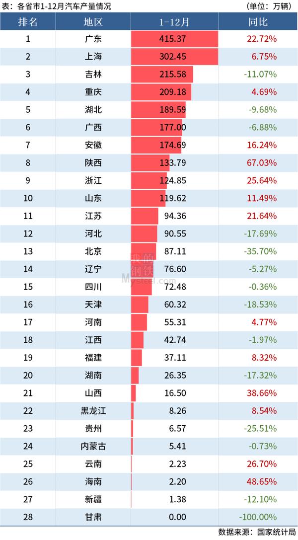 广东科技公司排名（广东科技公司排名榜）