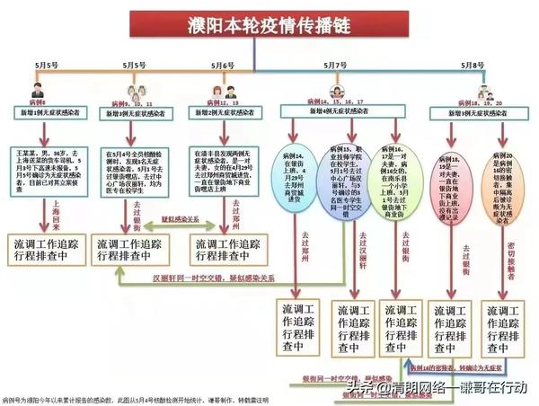 玄空六法风水真假（玄空六法风水真假辨别）