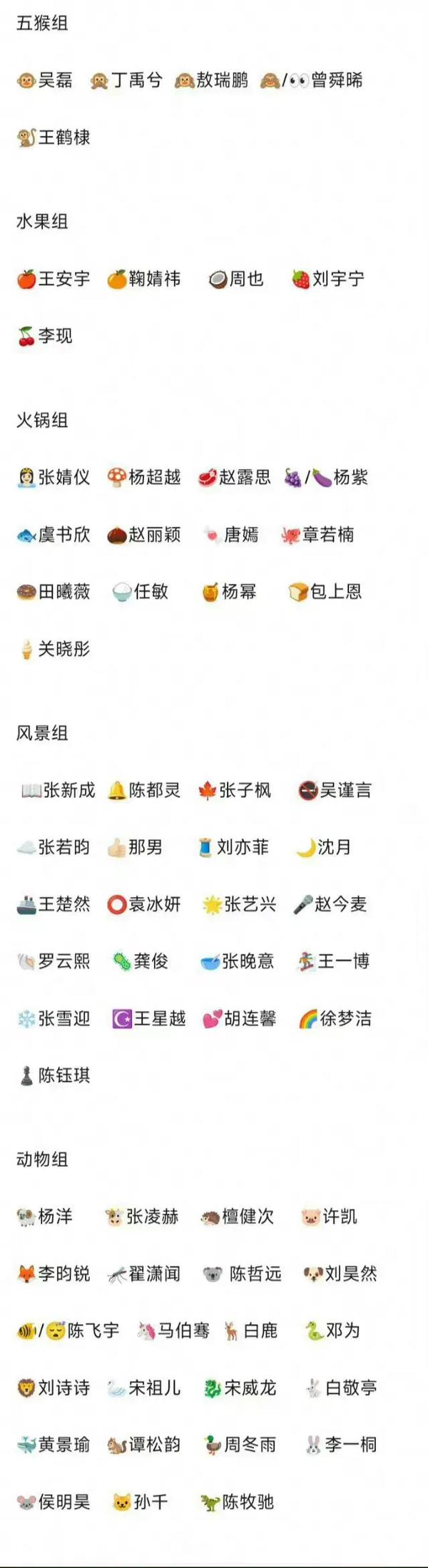 男明星头像图片大全（男士明星头像图片大全）