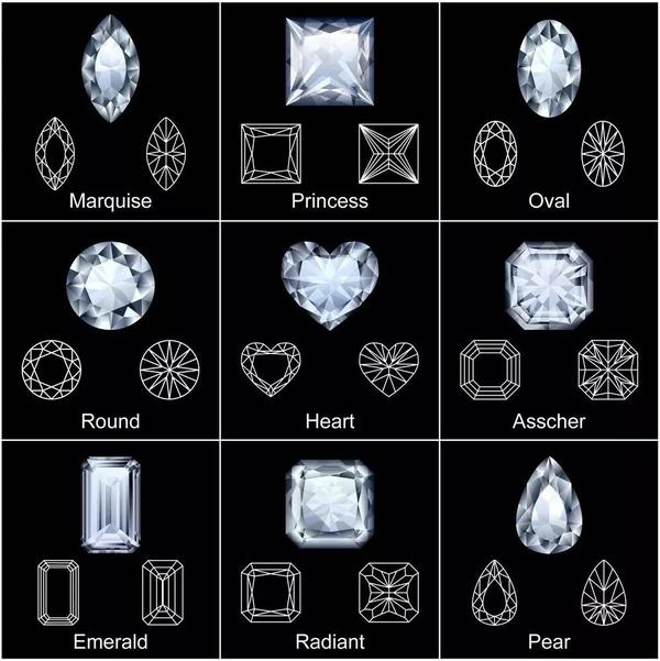 钻石颜色级别（钻石颜色级别i-j）