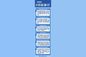 一批新规2月开始施行