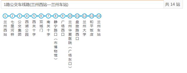 兰州公交车线路：出行中的贴心伙伴