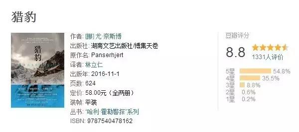 豆瓣2016年度悬疑推理《猎豹》