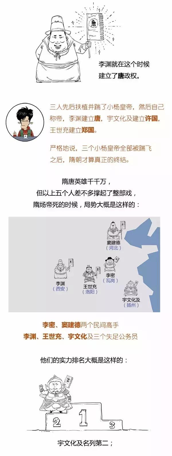 Stone历史剧-隋唐英雄传