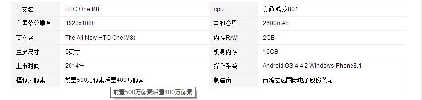 597大洋入手HTC M8，简直不要太划算