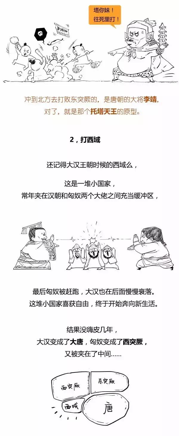 Stone历史剧-贞观开门红