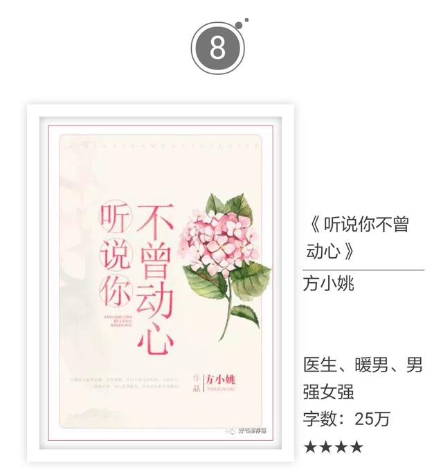 有什么好看的已完结网络小说？请推荐
