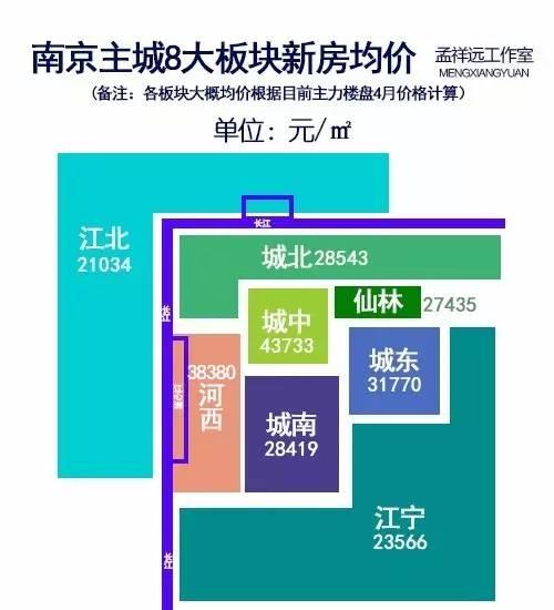 南京的房子多少钱一平米(南京现在各区房价)