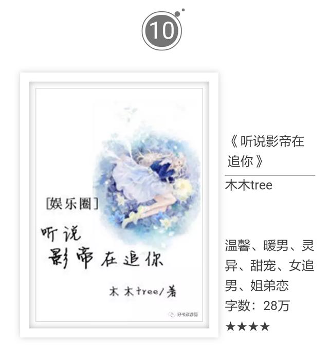 有什么好看的已完结网络小说？请推荐