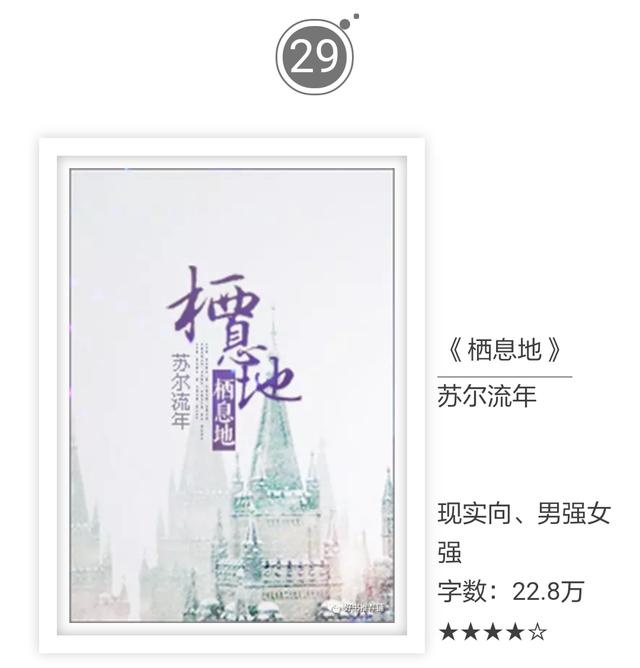 有什么好看的已完结网络小说？请推荐
