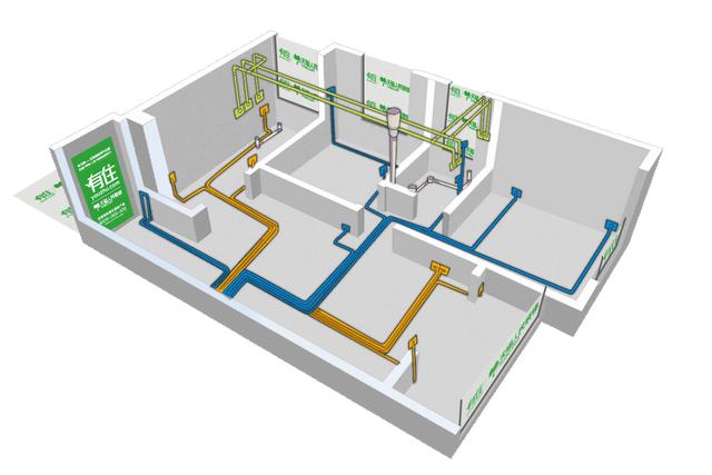 水電安裝流程(室內水電安裝佈線圖)