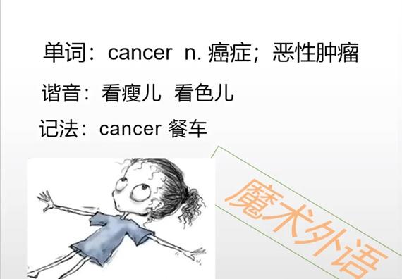 cancer什么意思(cancer的短语)