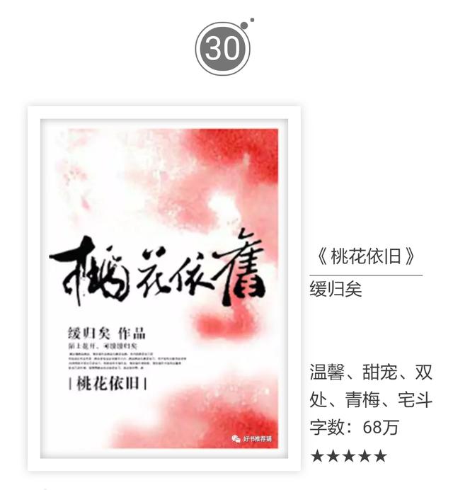 有什么好看的已完结网络小说？请推荐