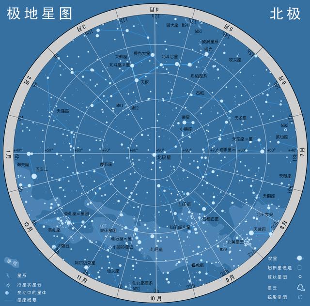 星星查询星球编号查询