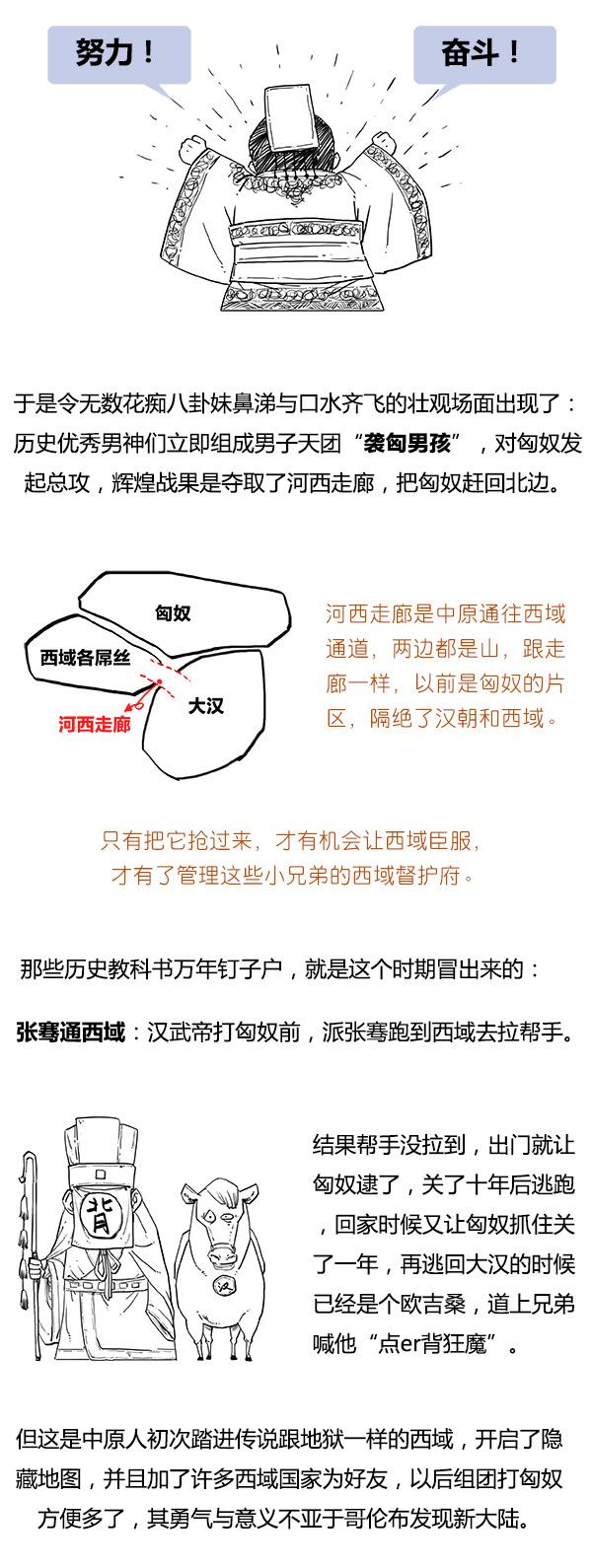 Stone历史剧 -- 大汉王朝 之 西域篇