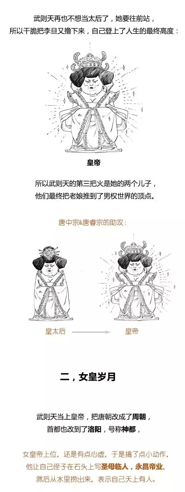 Stone历史剧-大唐盛世 之 武则天升职记