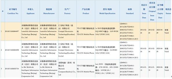 新闻周报: HTC VR终上市 骁龙820将井喷