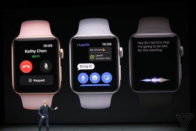 苹果智能手表多少钱