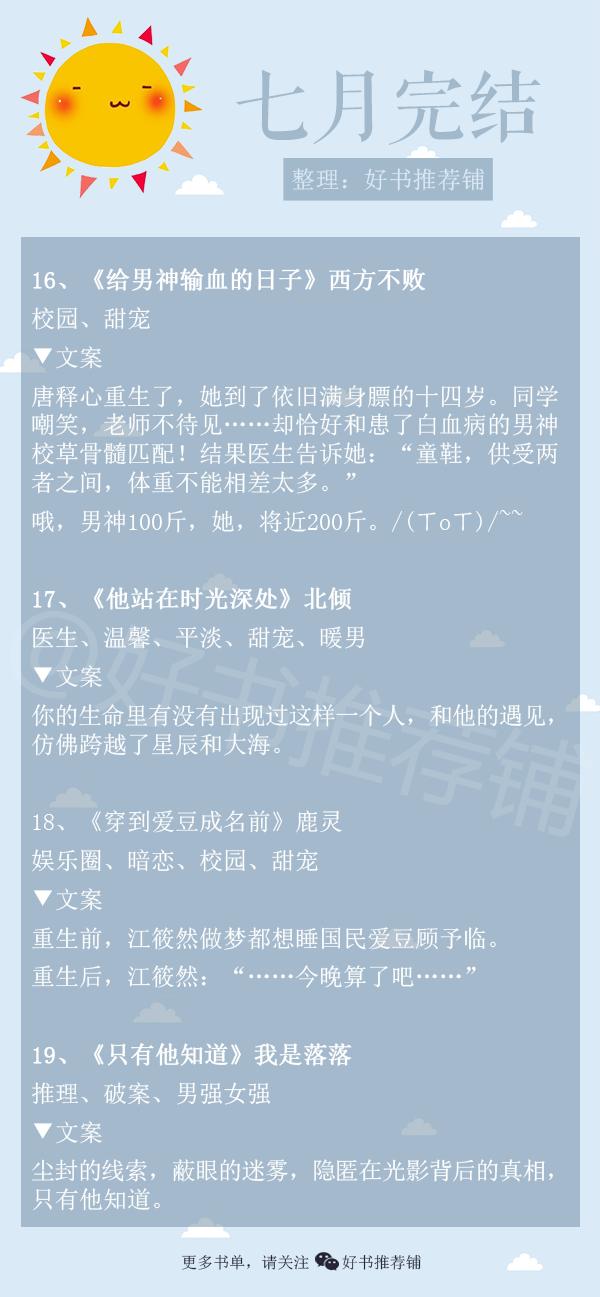 有什么好看的已完结网络小说？请推荐