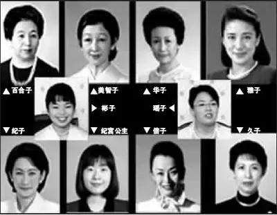 日本皇室不为人知的秘密