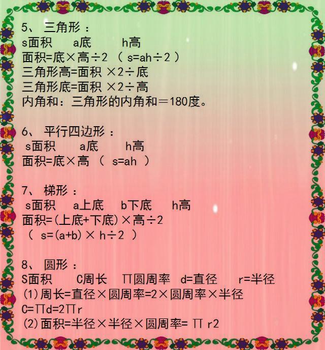 小学1~6年级数学公式！贴在墙上背，包孩子6年次次拿高分！
